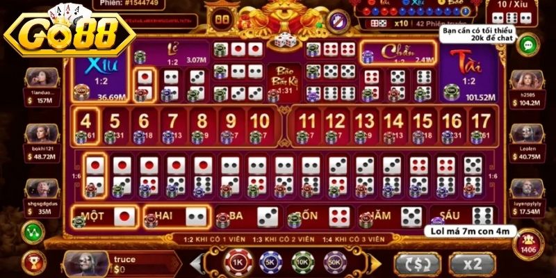 Sicbo Online Go88 – Nền Tảng Giải Trí Uy Tín An Toàn 3 Chương trình ưu đãi độc quyền sicbo online Go88 hấp dẫn