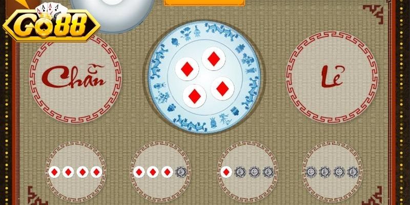 Các cửa cược cơ bản